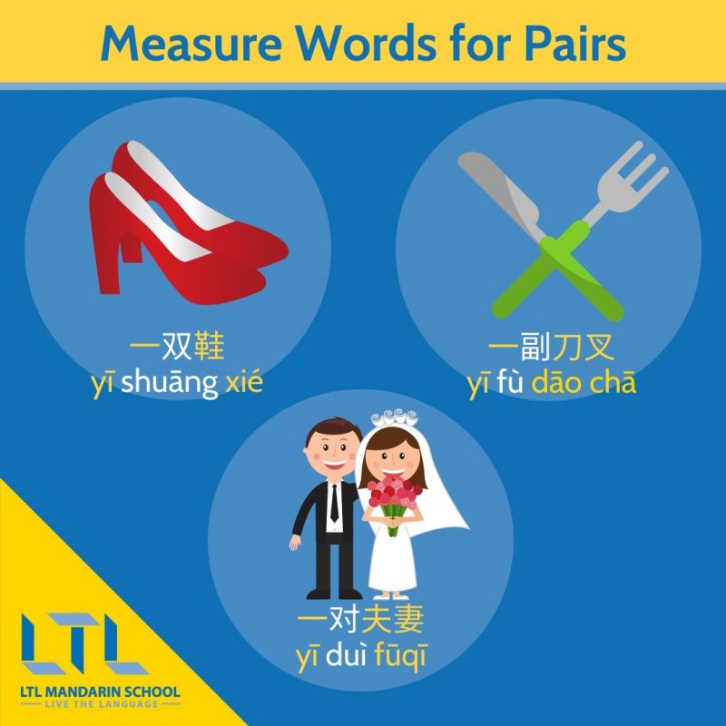 Chinese-Measure-Words