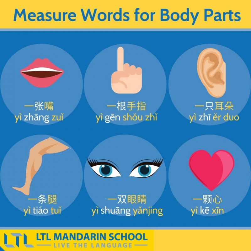 Chinese-Measure-Words
