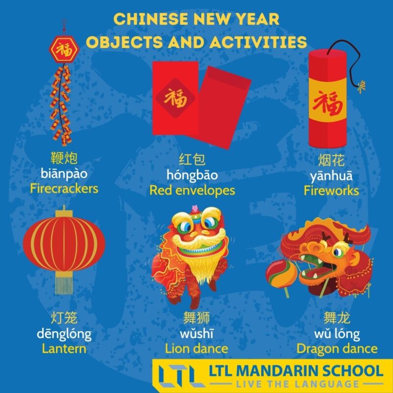 Chinese-New-Year-Vocab
