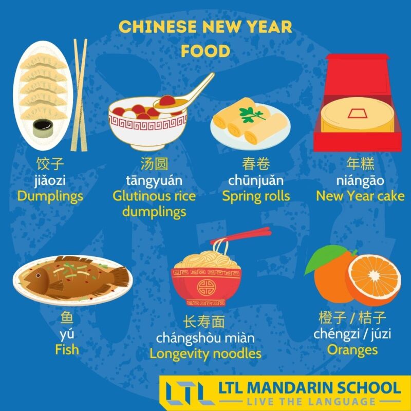 Chinese-New-Year-Vocab