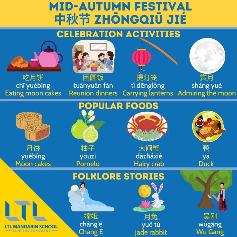 Mid-Autumn-Festival