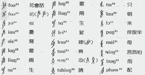 Nüshu – the secret script of Chinese women