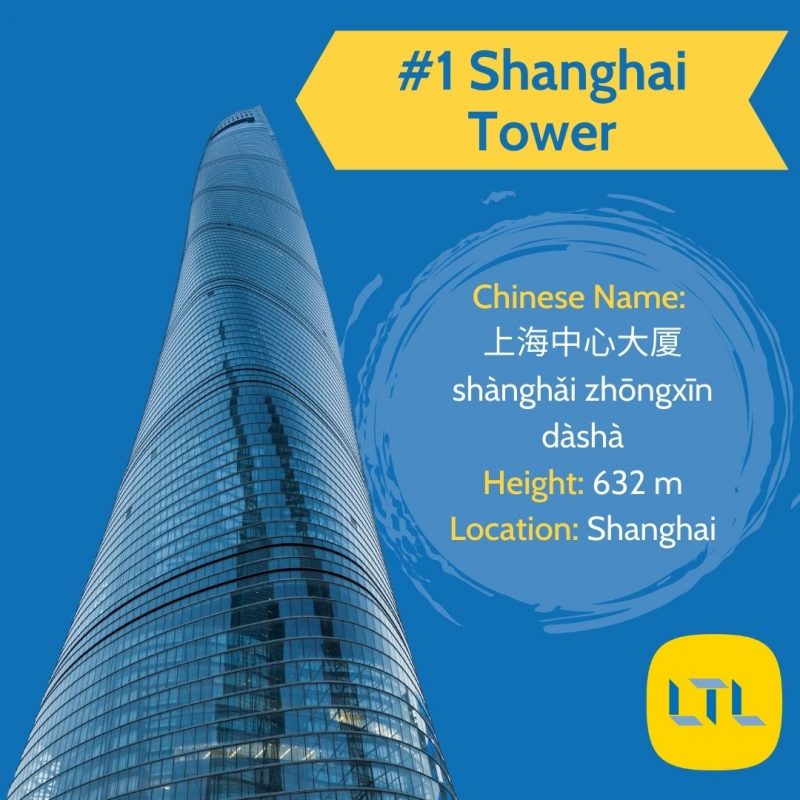 Tallest-Buildings-in-China