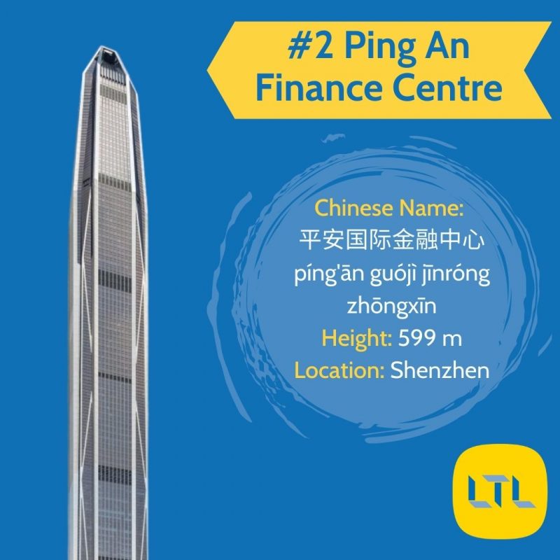 Tallest-Buildings-in-China