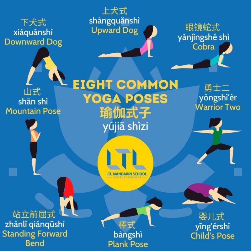 Yoga-in-Chinese