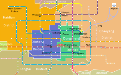 where-to-live-in-beijing